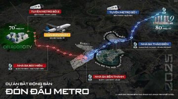 Vị trí chiến lược của dự án Celadon City Tân Phú