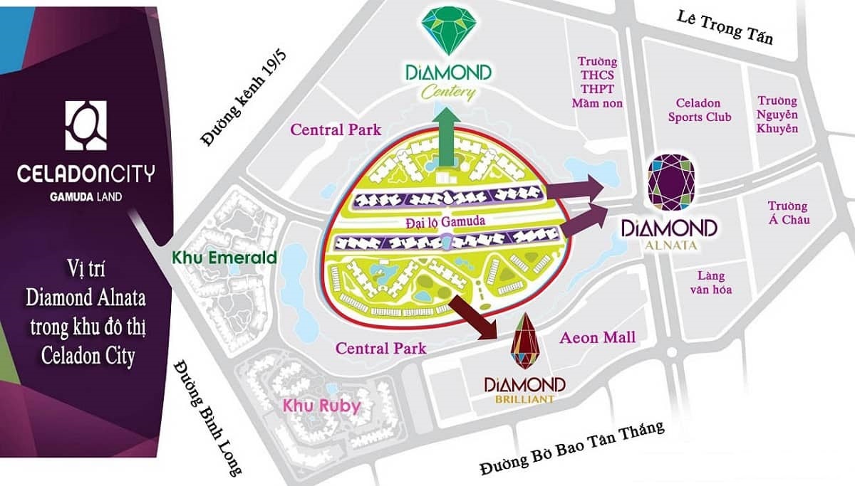 Vị trí kim cương của Diamond Alnata Plus tại trung tâm quận Tân Phú, liền kề Aeon Mall.