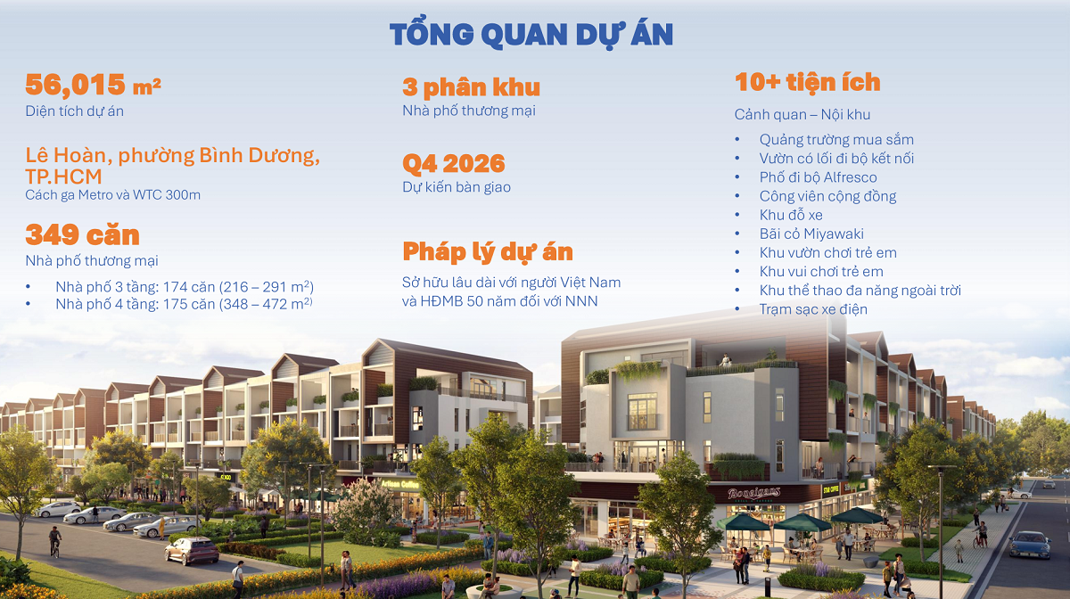 Thông tin tổng quan dự án